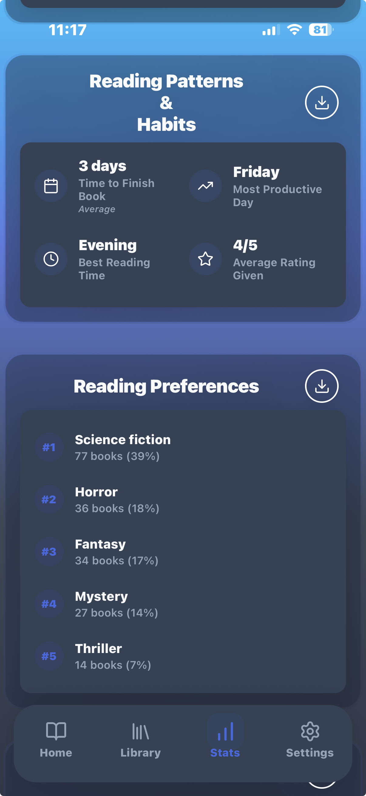 Reading Tracker Pro statistics screen showing reading patterns, habits, and favorite genres