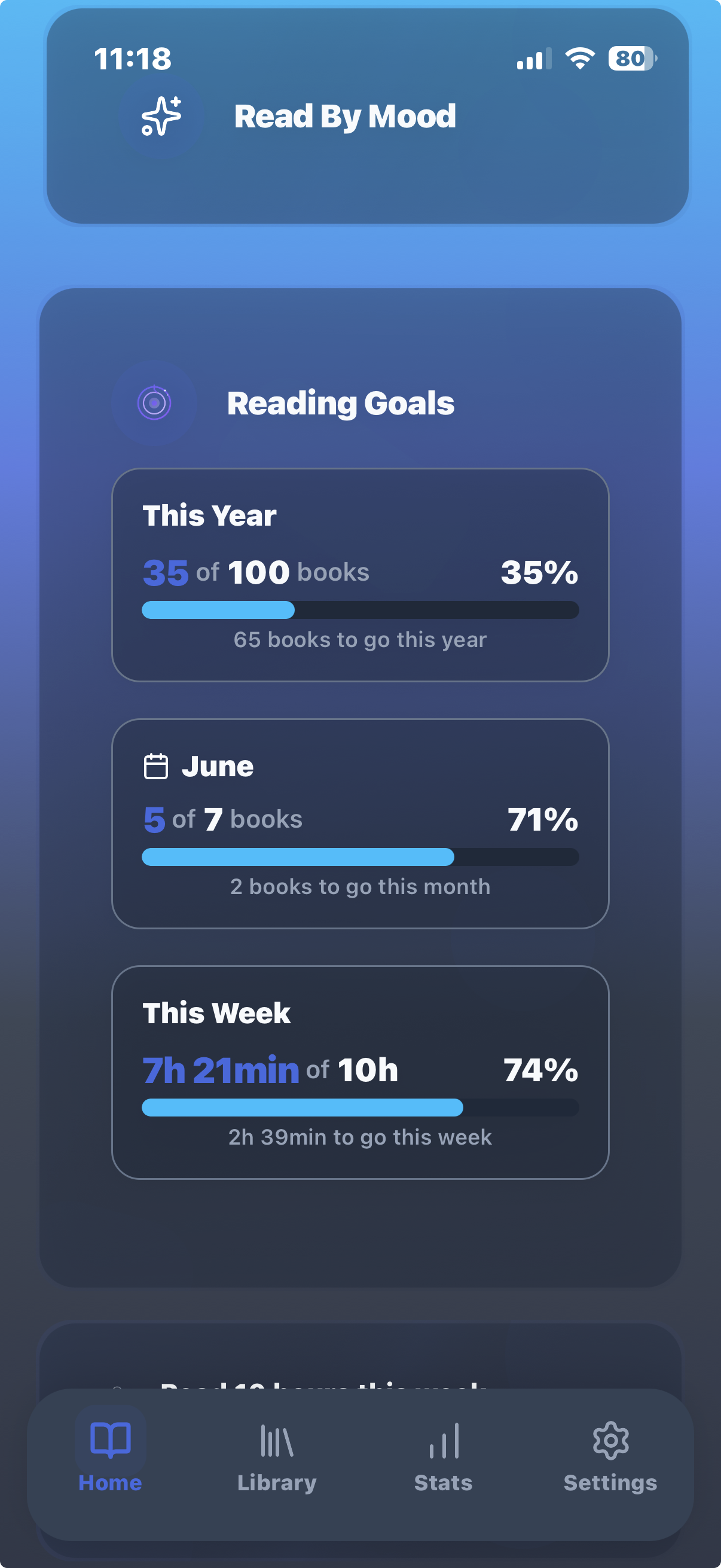Reading Goals screen showing yearly progress of 35 of 100 books, June progress of 5 of 7 books, and weekly progress of 7 hours 21 minutes of a 10 hour goal